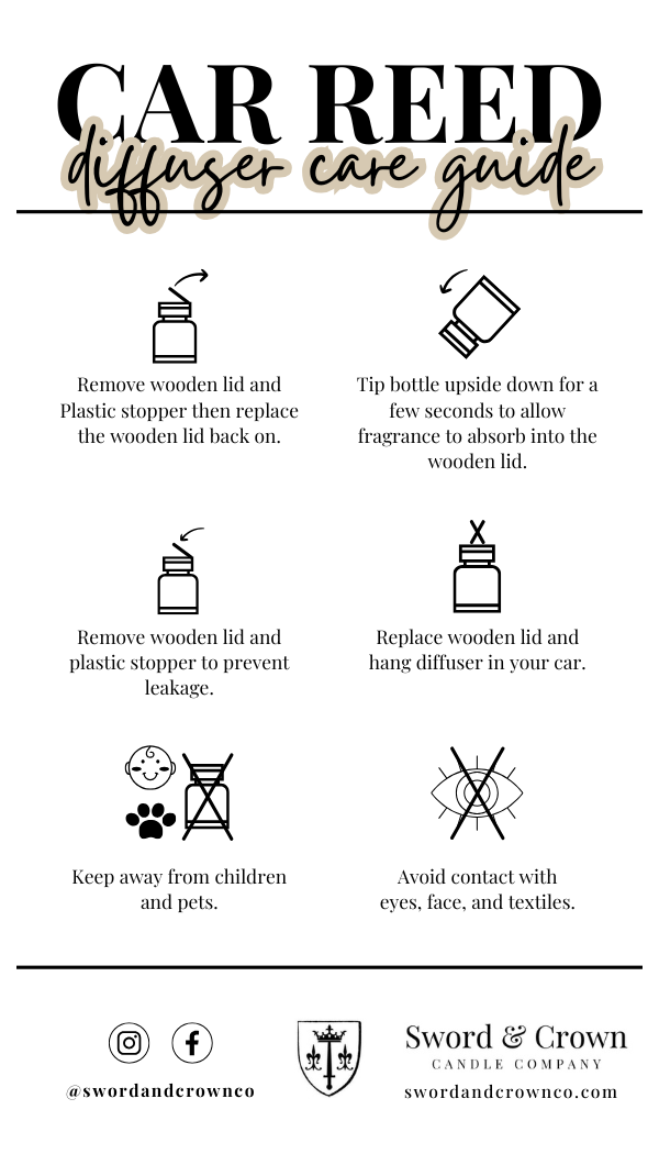 The JOSEPH | Cedar + Bergamot | Car Diffuser