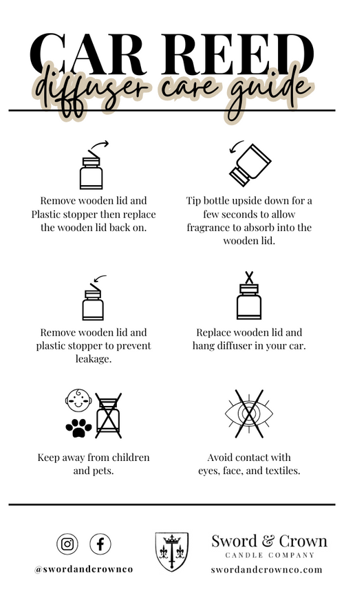 The CHRISTOPHER | Seaside + Linen | Car Diffuser